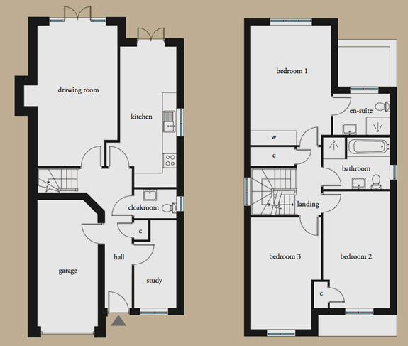 Plot 3